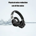 thumbnail image 6 of Active Noise Cancelling Headphones, Wireless Bluetooth Headphones Over Ear, 60H Playtime, HiFi Stereo Audio, Deep Bass, Built-in Mic, Memory Foam Ear Cups for Home Office, 6 of 6