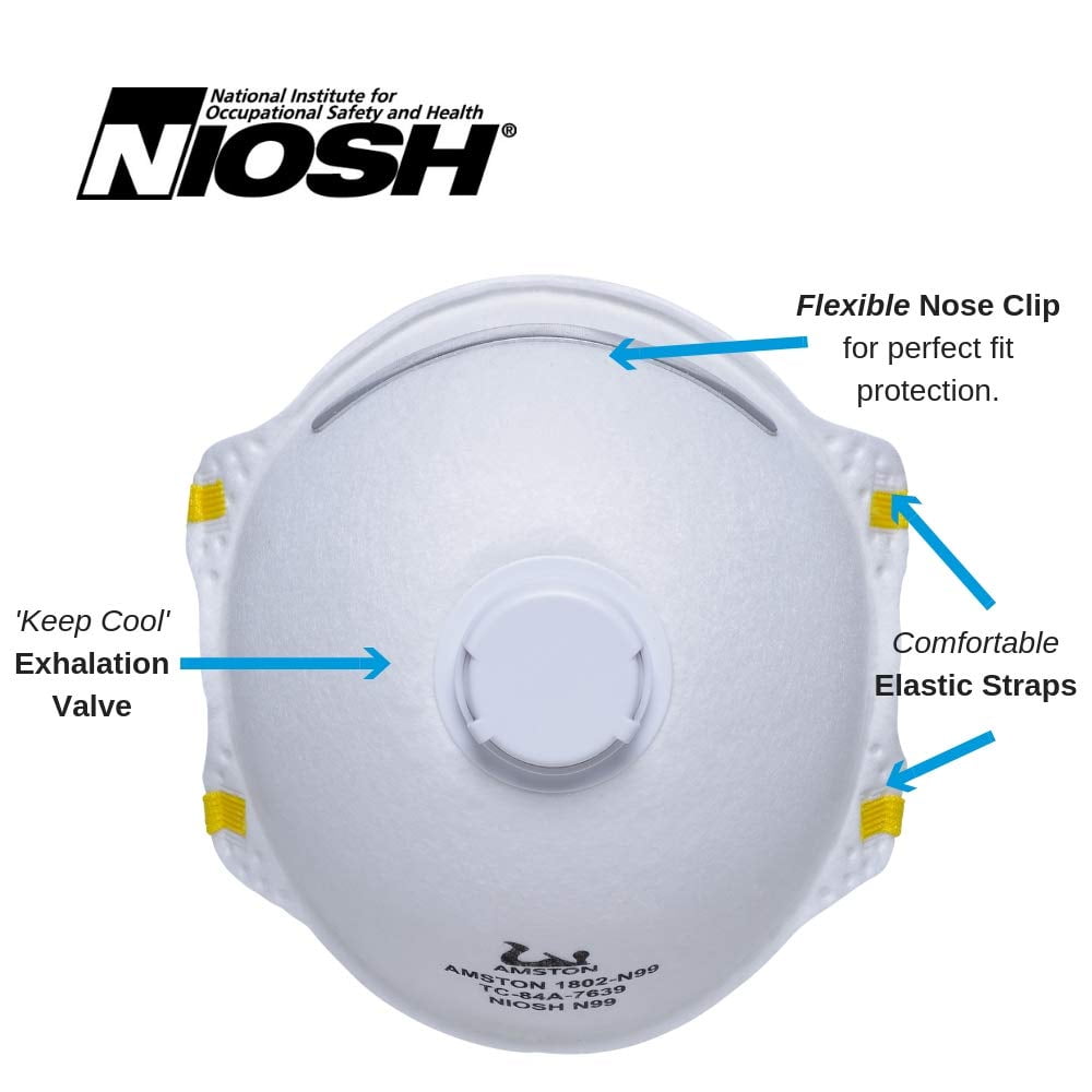 niosh n99 respirator mask niosh n99 respirator mask