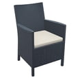 thumbnail image 2 of Compamia California 7 Piece Patio Conversation Set in Dark Gray, 2 of 5