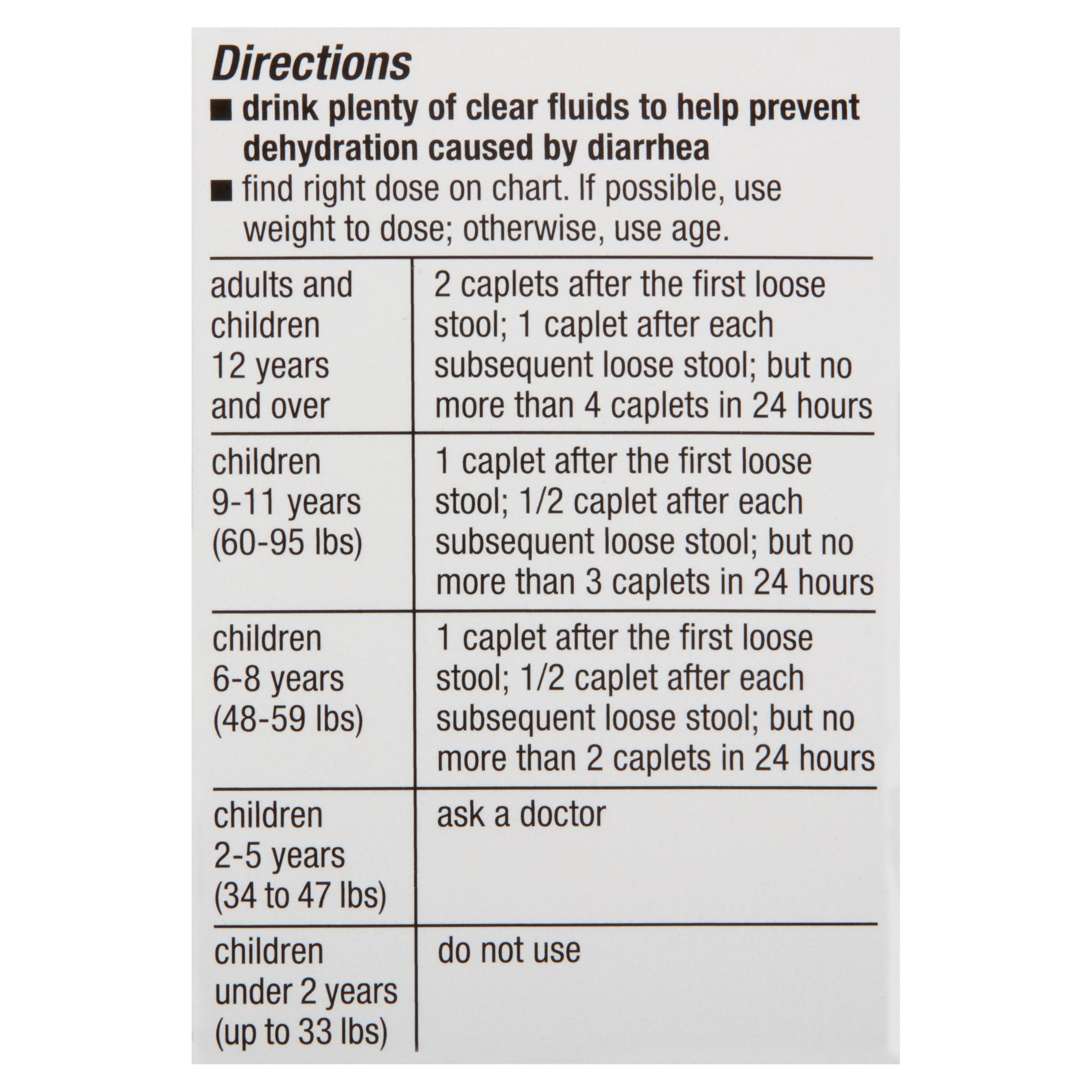 Equate Anti-Diarrheal Caplets, 2 mg, 24 Count