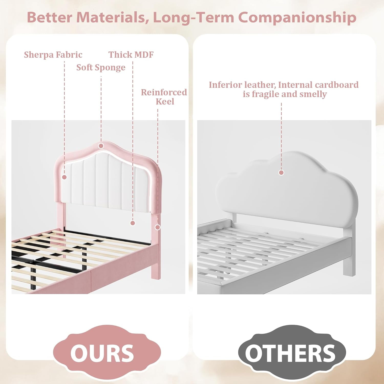 Riedhoff 11.4 inch Twin Size Bed Frame for Girls, with Storage Drawer, LED Light, Pink