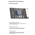 thumbnail image 3 of Type C to 4.4mm Headphone Adapter CX31993 32bit 384KHz Audio Decoding Cable Amp Adapter, 3 of 5