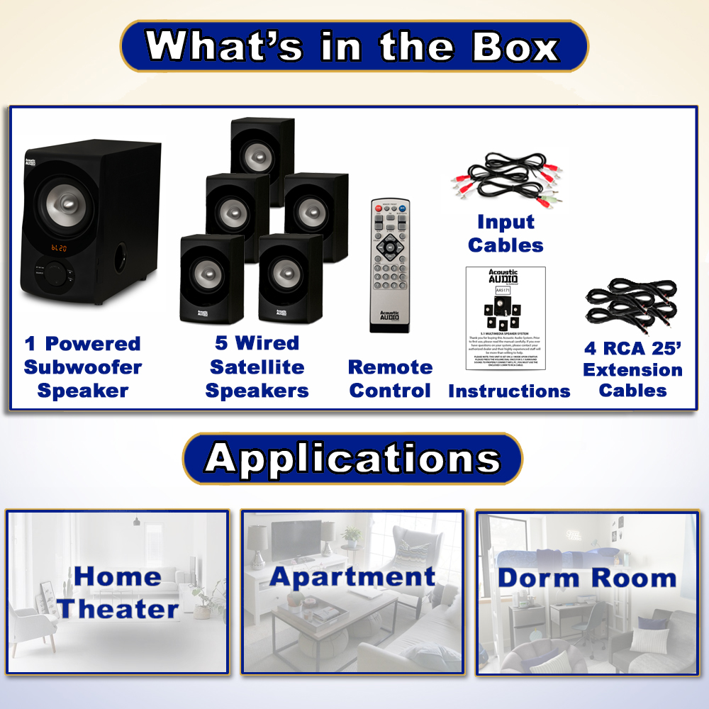 Acoustic Audio AA5171 Home Theater 5.1 Bluetooth Speaker System with FM and 4 Extension Cables - image 5 of 7