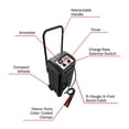 thumbnail image 5 of Schumacher Electric Wheeled Manual 6A Car Battery Charger and 150A Engine Starter, 25A Boost, 12V Sport, Auto, and Marine Batteries, SC1437, 5 of 7