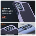 thumbnail image 6 of JTCASES for Motorola Moto G 5G 2022 Case, Hybird PC TPU Anti-slip, Shockproof  Bumper, Military Drop Resistant, Rugged Heacy Duty Full Body Protective Shell, Slim Fit for Girls Men Lightpurple, 6 of 8