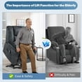 thumbnail image 4 of PAPROOS Recliner Chair, Power Lift Recliner with Massage and Heat, Lift Chair Sofa for Elderly with Side Pockets and Remote for Living Room or Senior Living, Metal Frame, Gray, 4 of 12