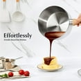 thumbnail image 6 of Koch Systeme CS 6-Piece Stainless Steel Saucepan Set with Lid, 1Quart & 2Quart & 3Quart, Stainless Steel Pot Set with Bakelite Handle, Induction Sauce Pots, 6 of 8