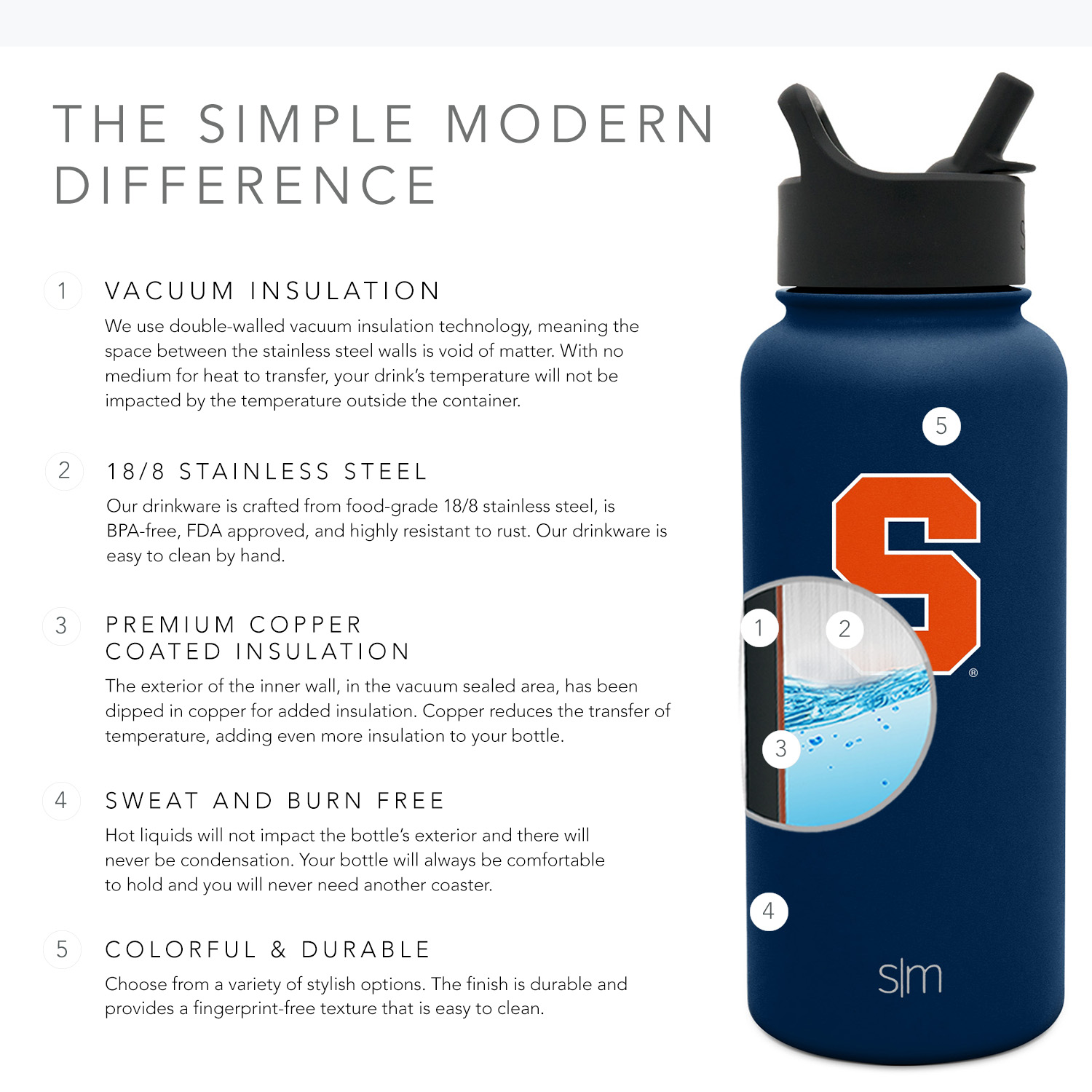 Simple Modern Syracuse Orange 32 Oz. Summit Water Bottle with Straw Lid - Men's Women's Gift University NCAA College Vacuum Insulated Stainless Steel Travel Flask - image 3 of 6