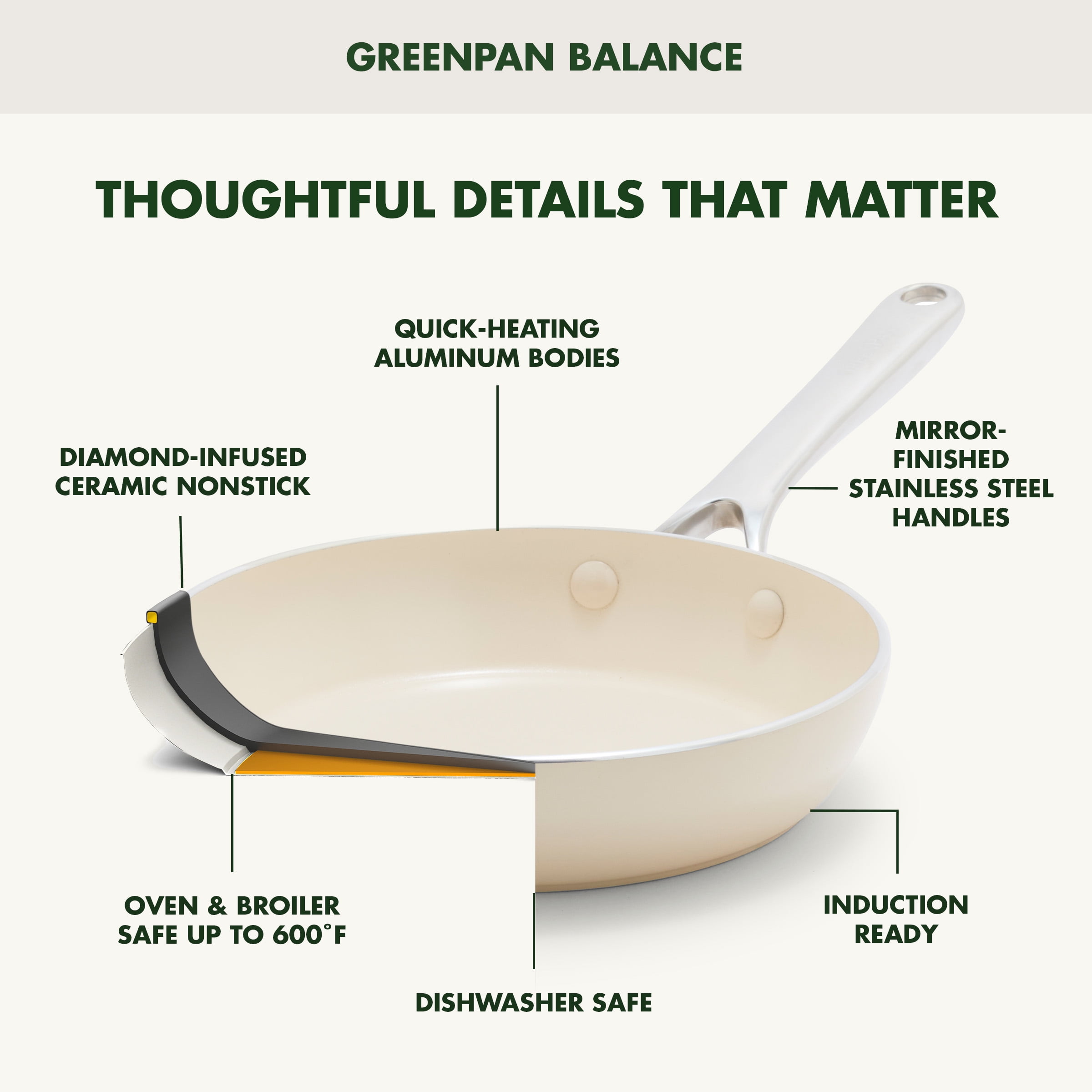 GreenPan Balance 8" Fry Pan Ceramic Nonstick, Toxin-Free, Dishwasher & Oven Safe, Cream