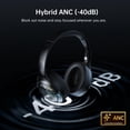 thumbnail image 2 of Auriculares Inalámbricos Bluetooth EKSA P300 con ANC y 100 Horas de Reproducción, 2 of 9