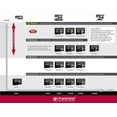 thumbnail image 1 of Transcend Carte Mémoire microSD Haute Capacité 8 Go (microSDHC), 1 of 3