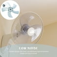 thumbnail image 2 of juego de aspas de ventilador de plástico para el hogar, aspas de ventilador de pedestal de pie, aspas de ventilador, 2 of 7