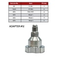 thumbnail image 2 of Adapter Paint Spray Gun (12) 16022 (Aftermarket) Compatible with 3M PPS System, 2 of 6