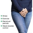 thumbnail image 3 of 3 Pack Leakproof Ladies Underwear - Leakproof Panties For Over 60s Incontinence ZD CXLC, 3 of 5