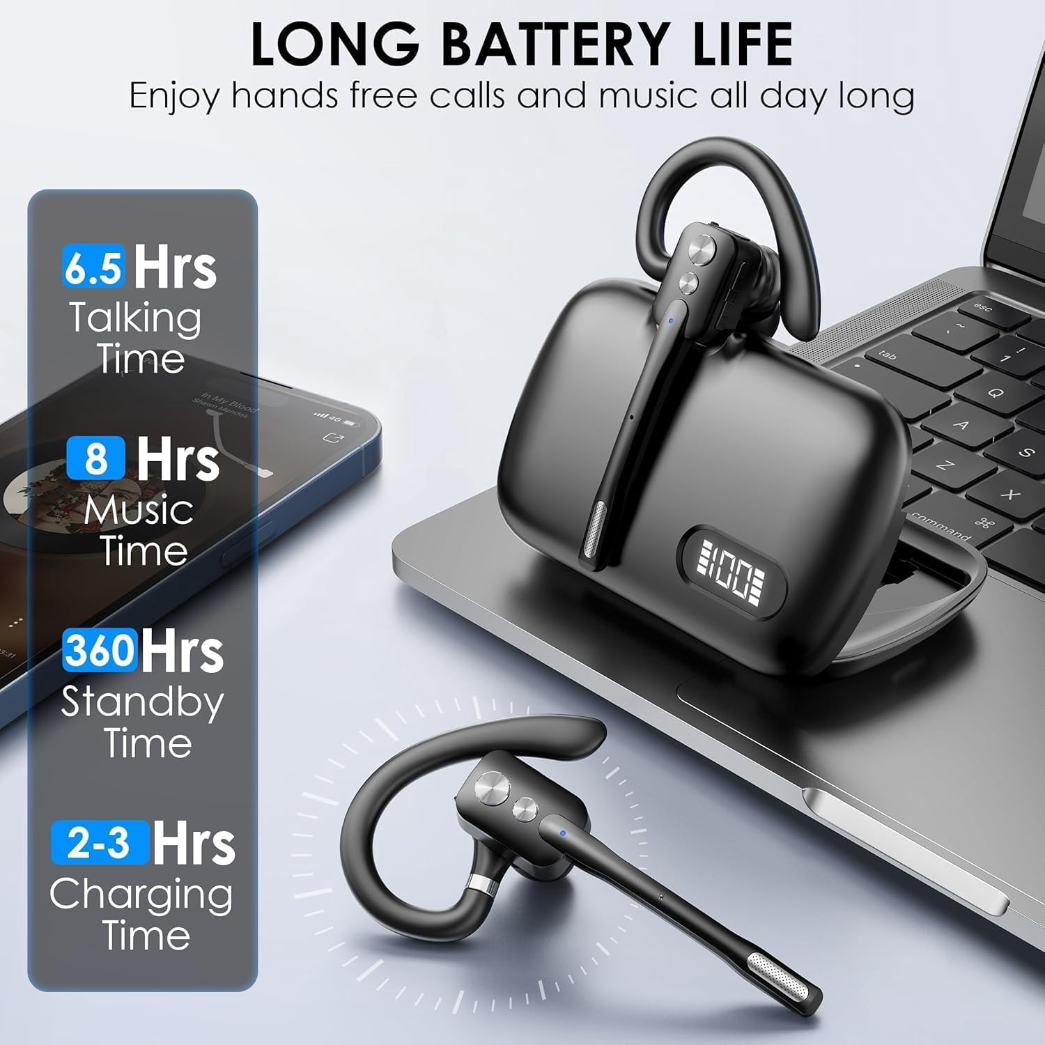 Swiifome Bluetooth Headset, V5.3 Single Ear Wireless Earpiece with Dual-Mic & Noise Canceling, with Mute for Business, Remote Work, Hand-Free headset for iOS Android Cell Phone