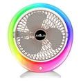 thumbnail image 3 of XGFHYJEH Desk Fan, Box Fan, Small Fan, Box Fans for Home, Desk Fans under $15.00, Small Box Fan, Portable Personal Quiet Electric Fan for Home, Plastic, 3 of 7