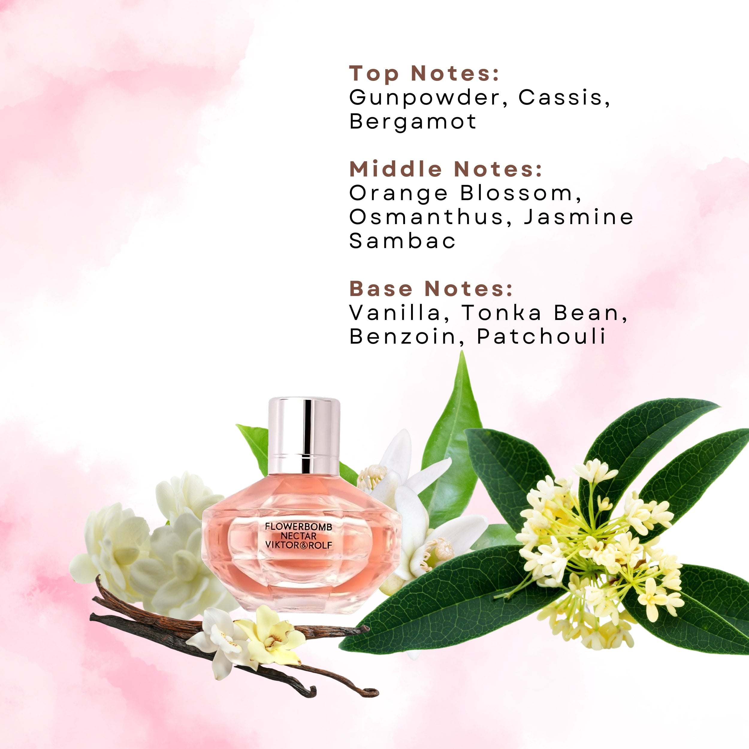 【日本未発売】VIKTOR&ROLF Flowerbomb Nectar50ml Flowerbomb Nectar Perfume EDP | Viktor & Rolf Official Site