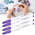 thumbnail image 4 of Fabric Marker, Tailoring Tools Air Erasable Pen, Sewing Marking Pencils For Leather Clothing, 4 of 8