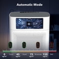 thumbnail image 6 of MORENTO Air Purifiers for Home Large Room up to 1076 Sq Ft with PM 2.5 Display Air Quality Sensor for Pet Hair, Double-Sided Air Inlet, 24db, White, 1 Pack + 2 Pack Filters, 6 of 7