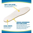 thumbnail image 3 of 2 Pack - Dr. Scholl's Comfort Air-Pillo Insoles [Men Size 7-13] [Women Size 5-10] 1 pair, 3 of 3