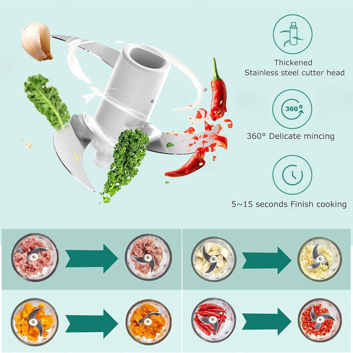 Electric Mini Chopper Food Processor: USB Charging Mini Food Chopper Garlic Grinder, 350ML Vegetable Chopper For Onion Garlic Pepper Meat Mincer/Grinder/Puree Food (Green)