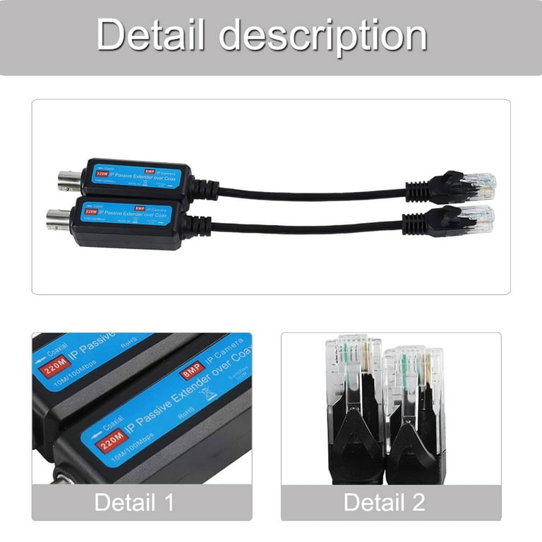 12VDC Ethernet over Coaxiale Vergroting, IP meer dan de Vergroting van