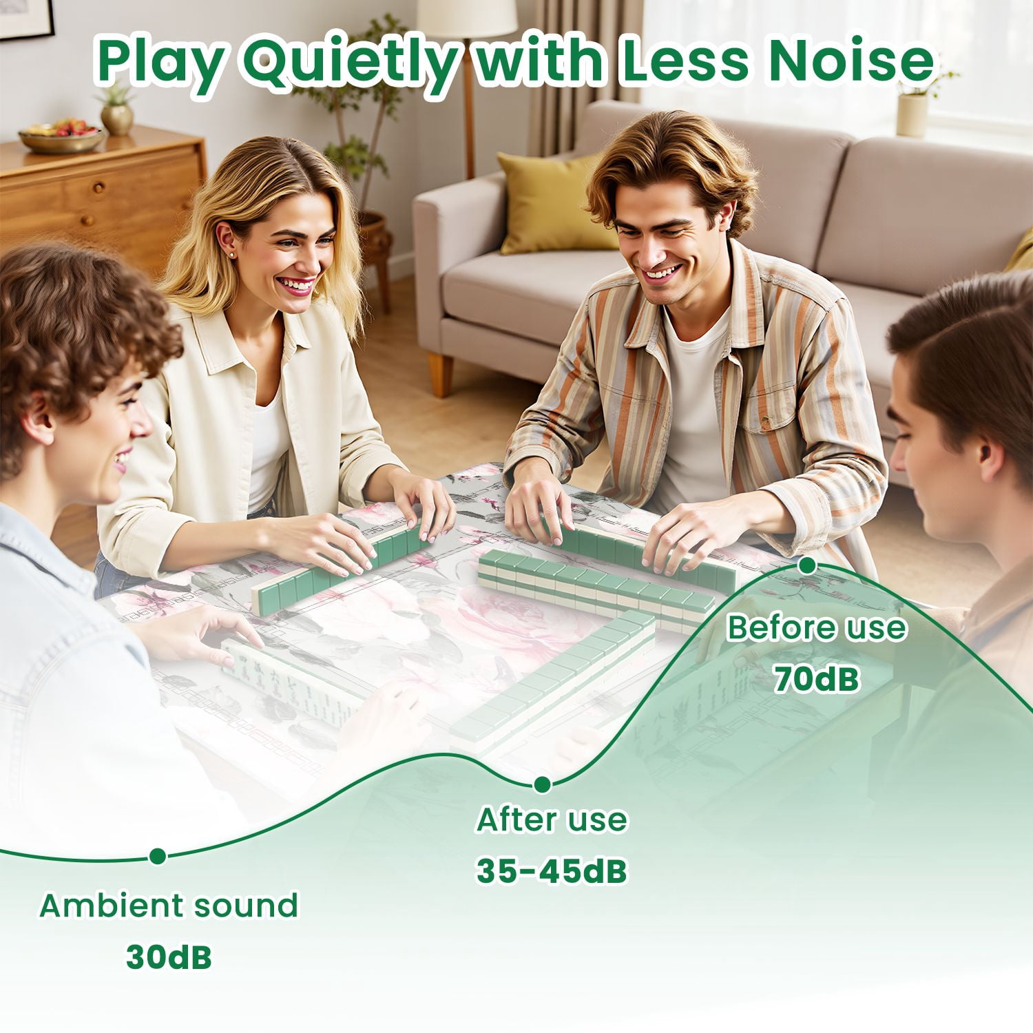 Mahjong Mat 31.5" x 31.5" Seamless spring flowers leaves Hand drawn floral for Non-Slip Noise Reduction American Mahjong Tiles Table Cover for Dominoes Poker Card Board Games Gift