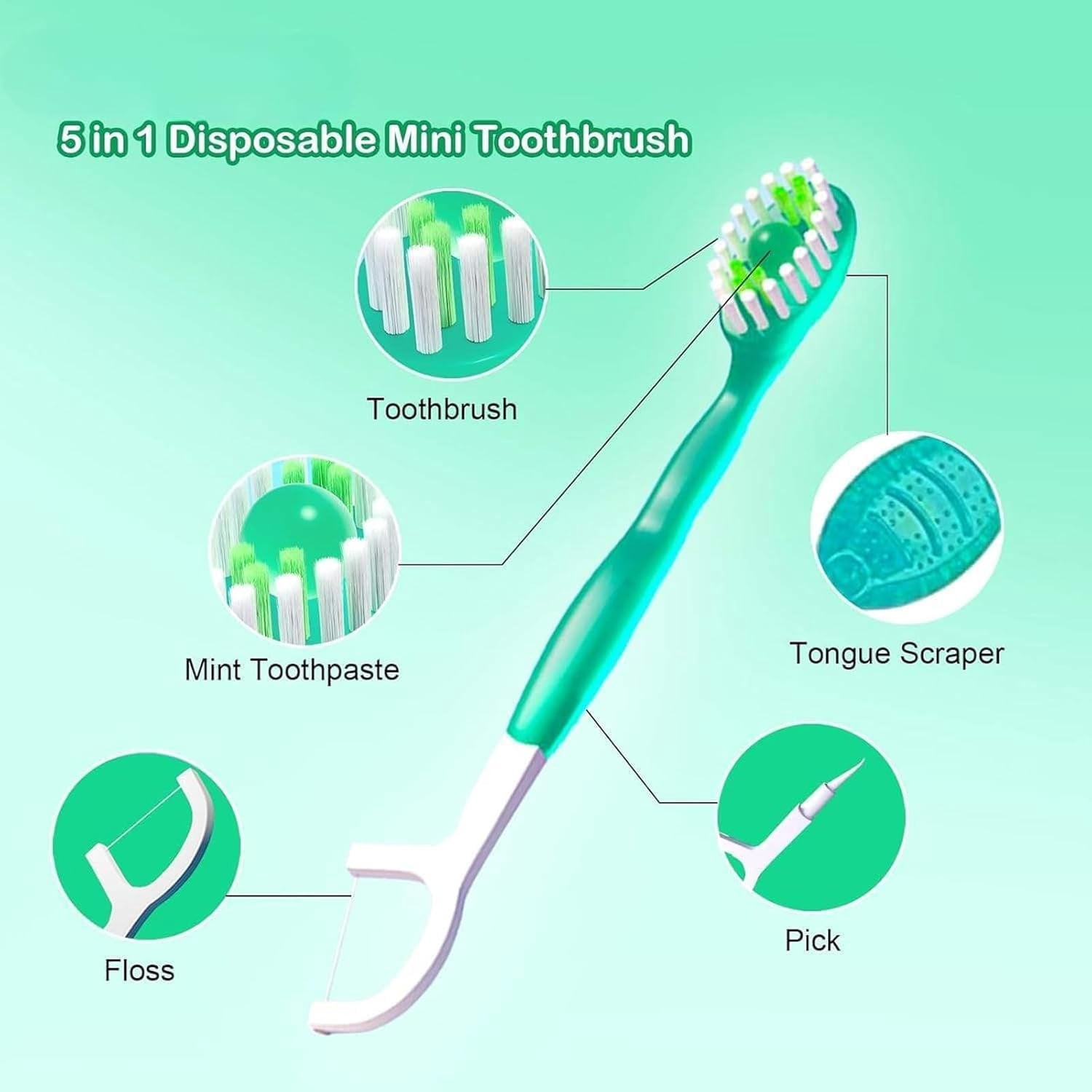 5-in-1 Mini Toothbrush & Floss,On The Go Toothbrush Disposable, Floss & Tongue Scraper & Toothpick Set, Portable Oral Care for Travel Work