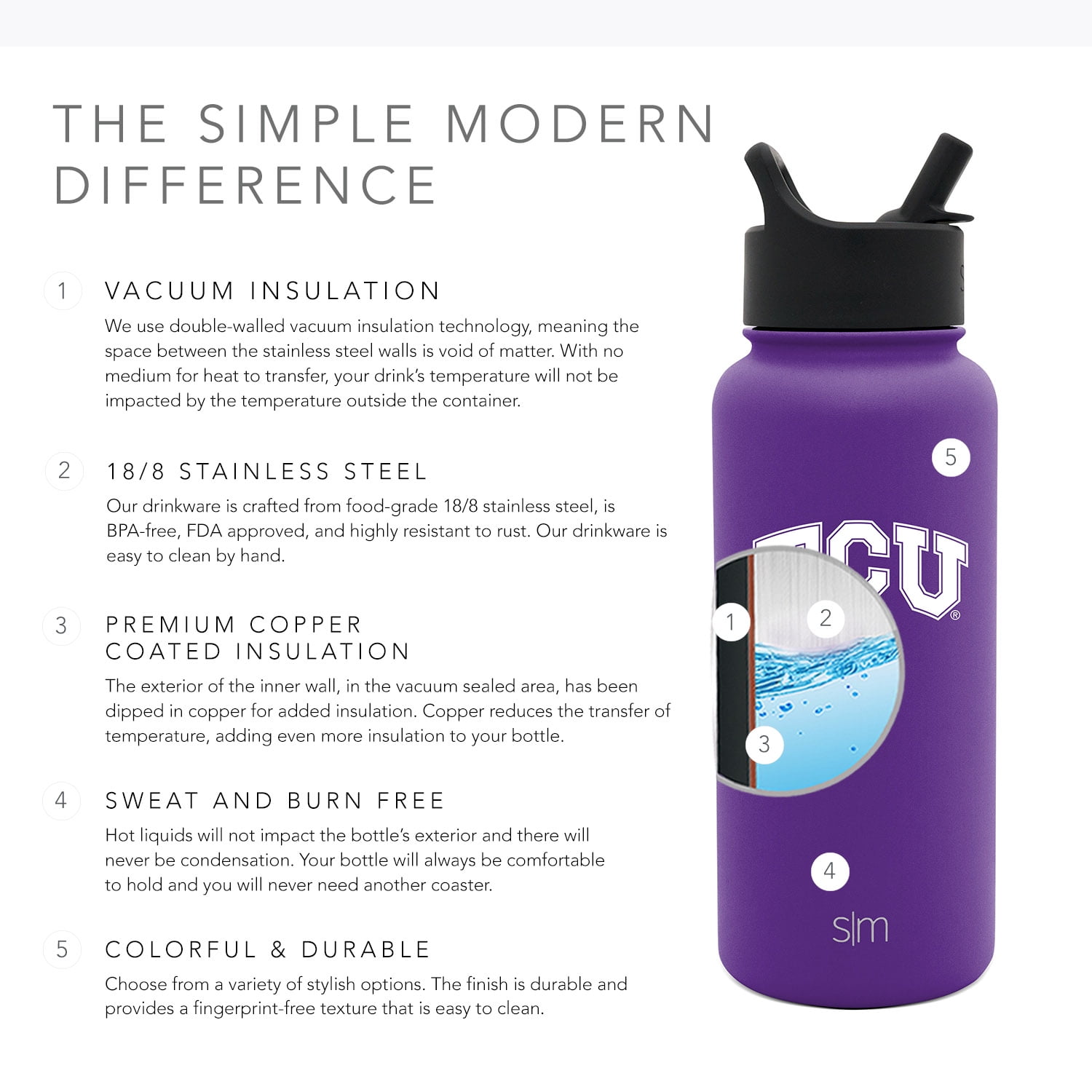 Prodigy Insulated Water Bottle - Will Schusterick Logo 12 oz.