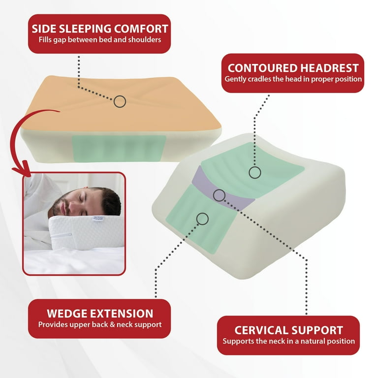 Shoulder Neck Always Hurts After Sleeping Severe Back And Neck