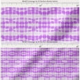 thumbnail image 2 of Soimoi Cotton Voile Fabric Animal Skin Tie-Dye Print Sewing Fabric Yard 42 Inch Wide, 2 of 7