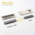 thumbnail image 4 of Mousike Magnetic Door Catch，70lb Stainless Steel Cabinet Door Magnets with Strong Magnetic for Kitchen Cupboard Wardrobe Closet Cabinet Door Drawer Latch (3.8"70 lbs(2 Pack)), 4 of 6