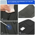 thumbnail image 4 of Cargo Mat for 2024 2025 Lexus TX350 TX500h TX550h+ Trunk Mat Trunk Liner All Weather TX 6&7 Seats Accessories, 4 of 8