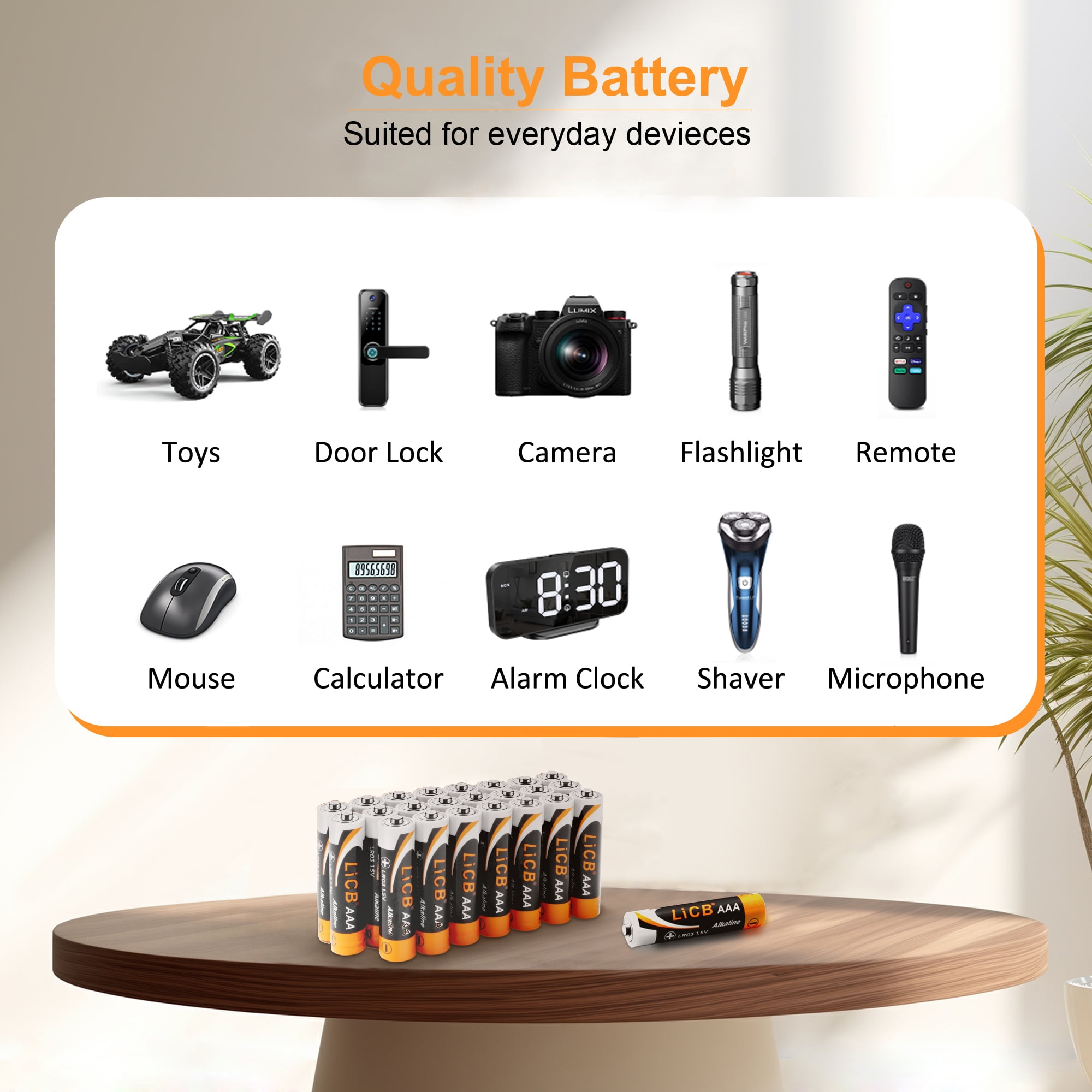 LiCB AAA Batteries (40 Pack) Triple A Alkaline Batteries,Long-Lasting Batteries for Household and Business