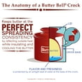 thumbnail image 3 of Butter Bell® Crock – Café Retro Maraschino Red Ceramic Butter Holder with Lid, Keeper for Spreadable Butter, 3 of 11