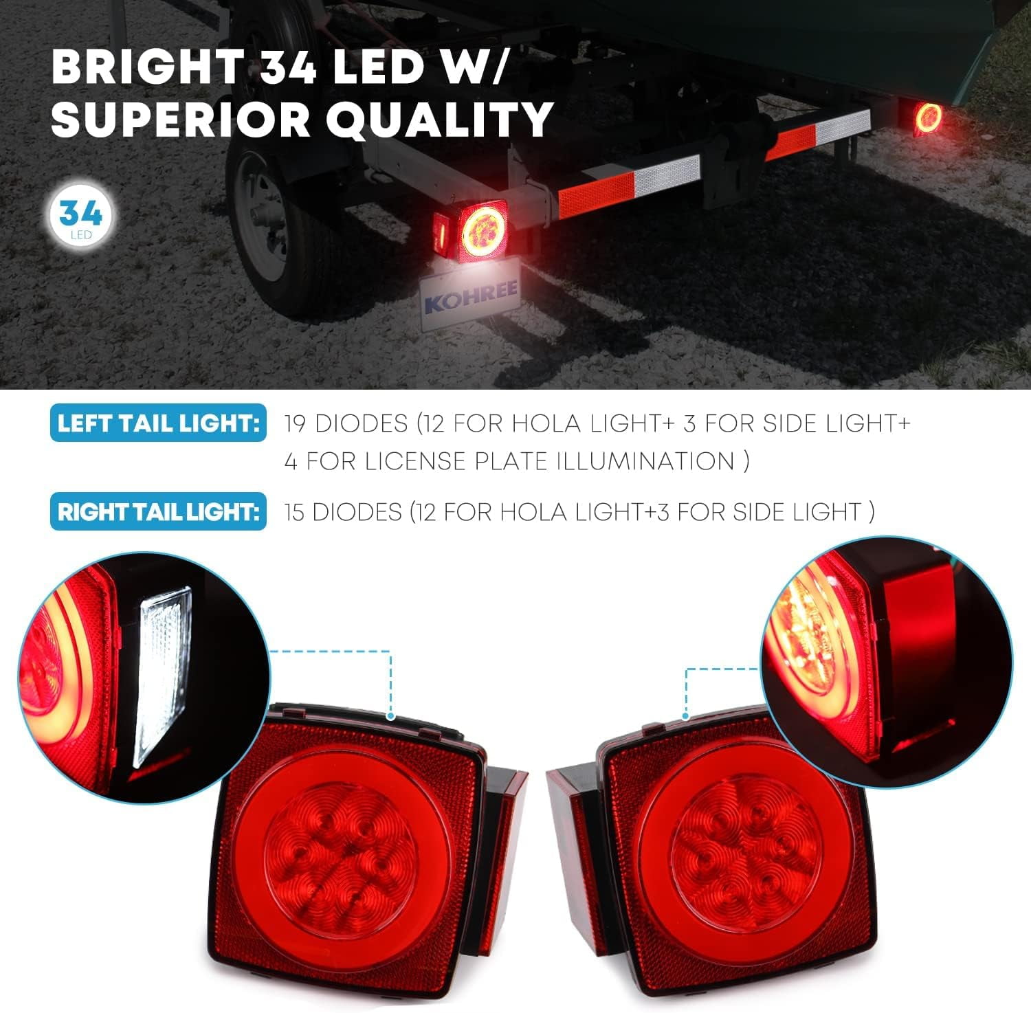 Kohree LED Trailer Lights Kit, LED Brake Turn Tail Lights ,DOT Certified for RV Car Marine Under 80 inch