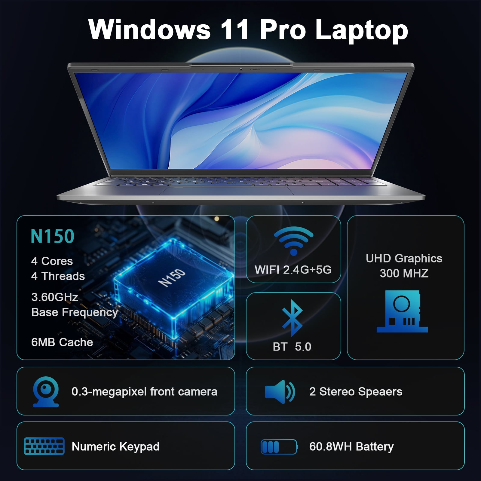 Laptop Computer, Intel N150 Quad-Core Processor,32GB RAM 1TB SSD