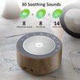 thumbnail image 2 of Letsfit White Noise Machine with 20 Natural Soothing Sounds, Timer and Memory Feature, 32 Levels of Volume Control, Portable Sound Machine for Baby, Adults, Home and Office, 2 of 3