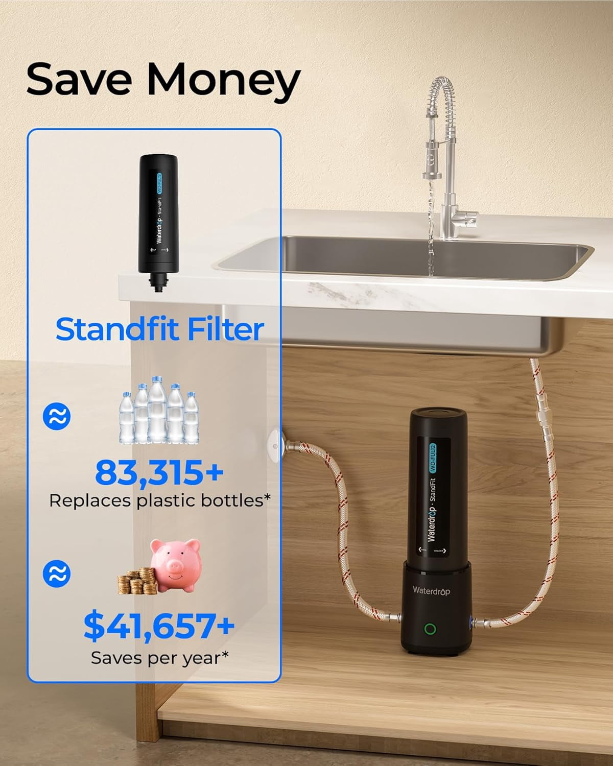 Waterdrop 10UA PRO Under Sink Water Filter, No Drill Required, Time Reminder, Easy Installation, 11000 Gallons, Does not Lower TDS