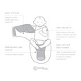 thumbnail image 2 of Ergobaby Original Swaddler - Hedgehog, 2 of 5