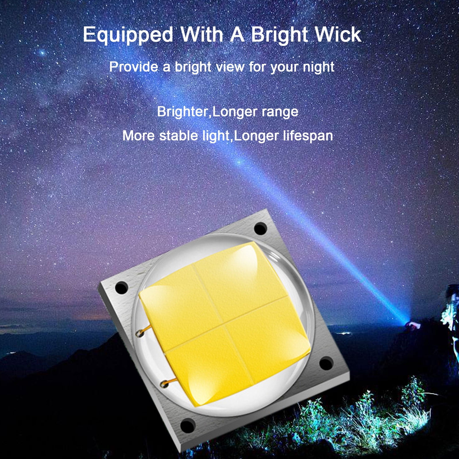 LED Flashlight 1000 Lumens Rechargeable Zoomable Handheld Light | 3 Modes |  Power Display | USB Charge | IPX6 Waterproof Aluminum Alloy | 10.15"x3.14"  | Outdoor Emergency - Walmart.com