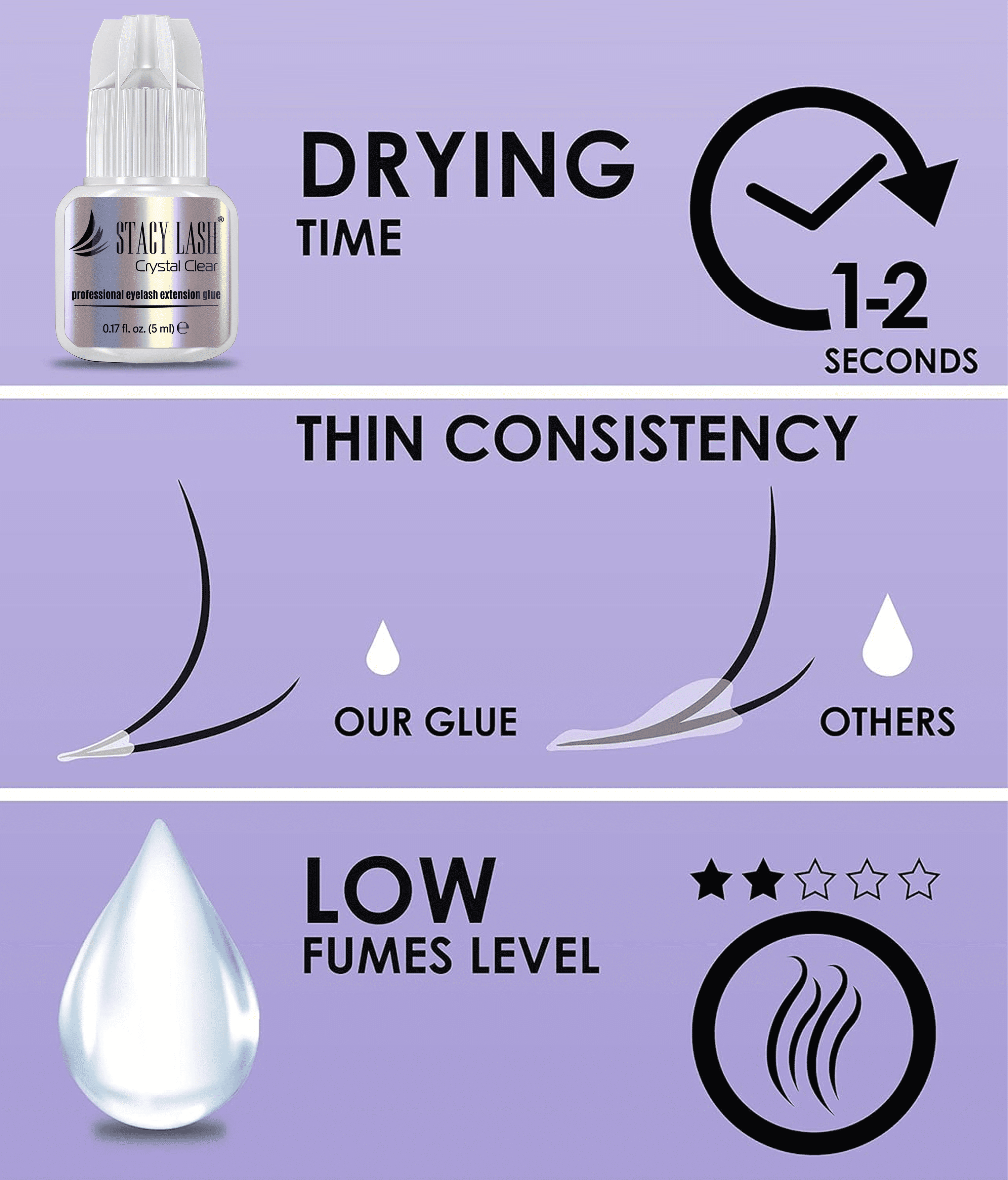 Stacy Lash Crystal Clear Adhesive (0.17fl.oz / 5ml) / Cyanoacrylate Eyelash Extension Glue / Transparent and Carbon Black Free Formula / Professional Use Only