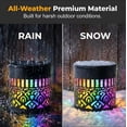 thumbnail image 4 of 2 Rolls Invisible Sweat Pads & Collar Protectors for Shirts – Unisex Sweat Guard, Men's Shirt Collar Sweat-Absorbing Protective Pads, 4 of 8