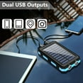 thumbnail image 3 of ENFOURCLASS 30000mAh Solar Power Bank with Dual USB Ports, LED Light & Compass for Travel, Camping, Emergencies, 3 of 27
