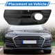 thumbnail image 3 of 1pc Cubierta de rejilla de luz antiniebla frontal izquierda para Audi Q5 2009-2012 No.8R0807681A ABS Negro, 3 of 7