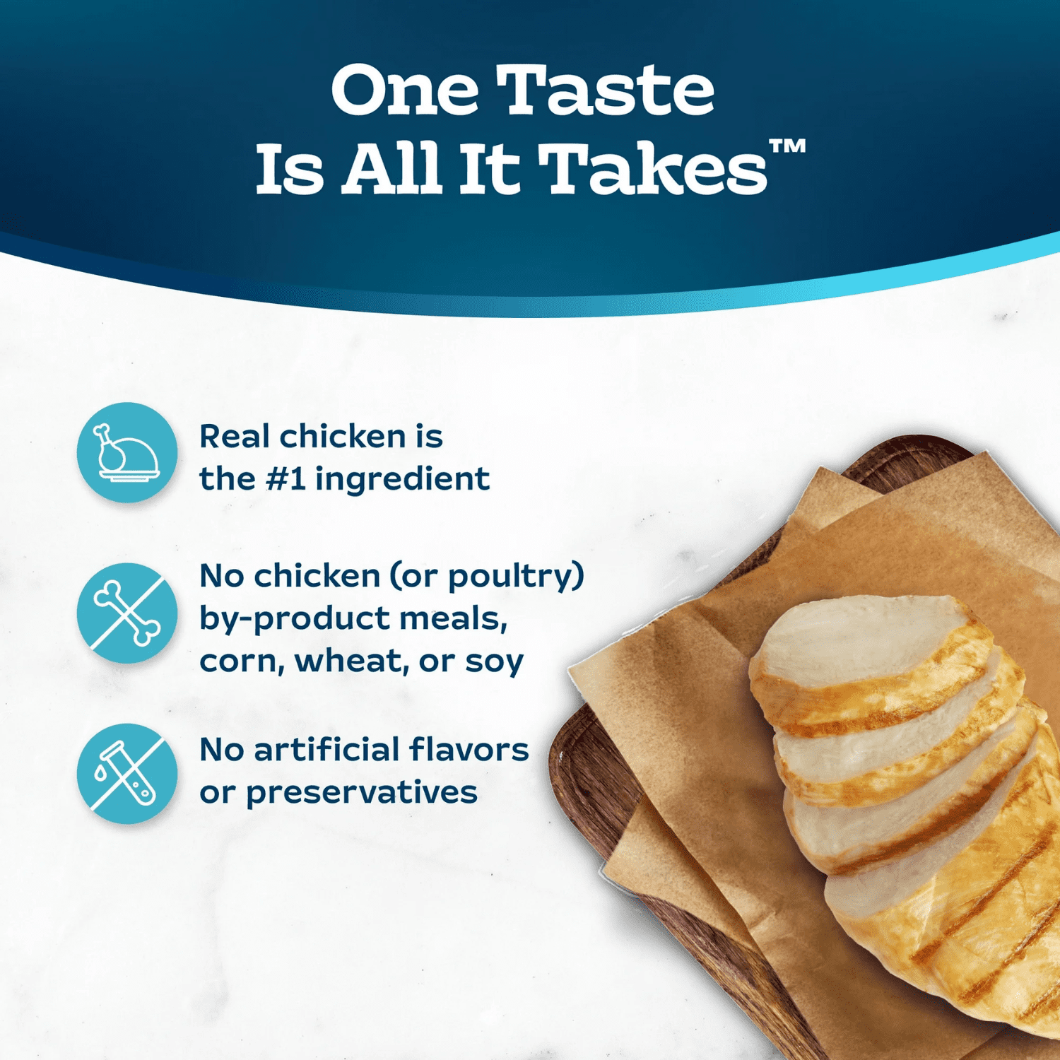 Nourriture sèche naturelle pour chatons Blue Buffalo Tastefuls, recette au poulet et riz brun 0,9kg