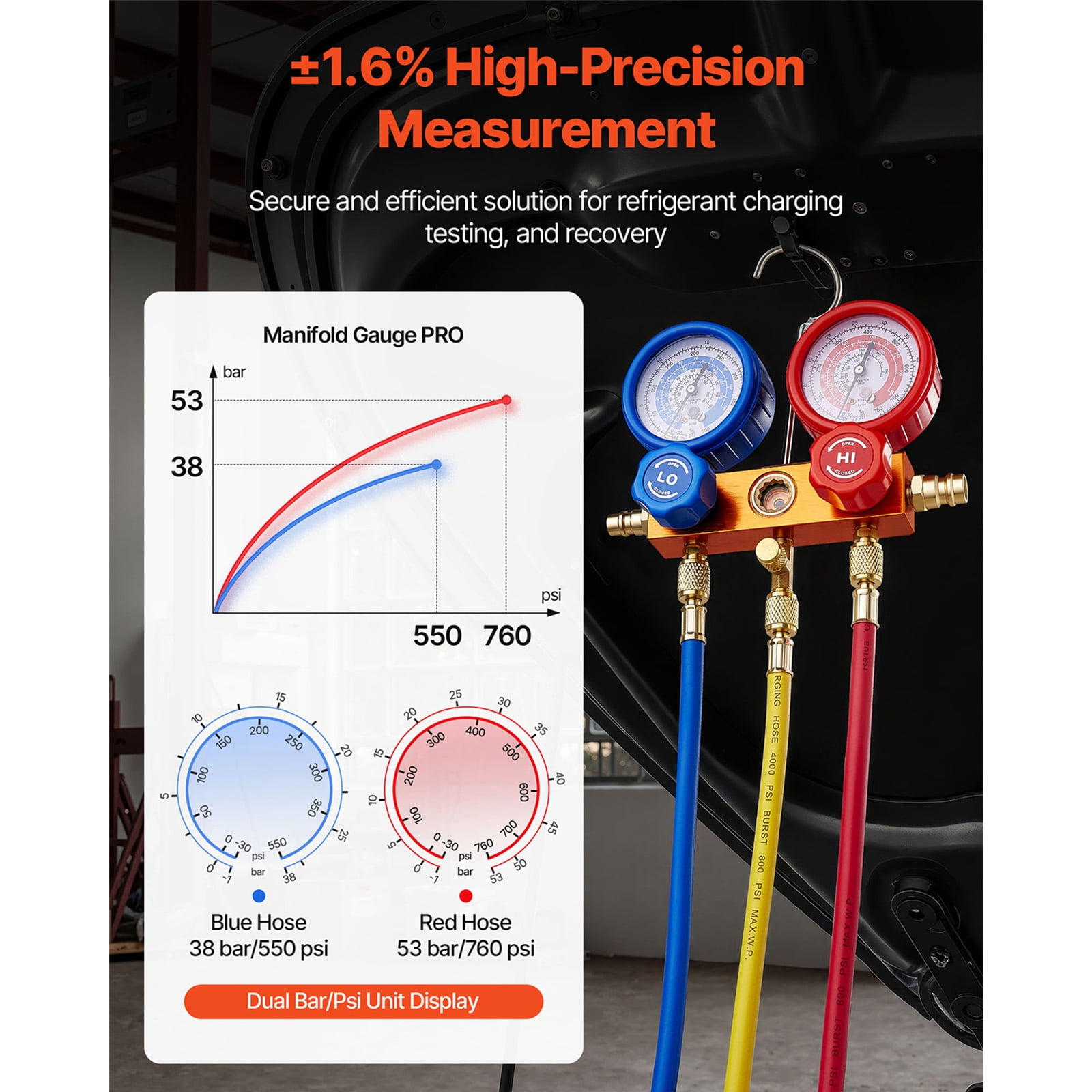 KFFKFF 4 CFM AC Vacuum Pump and Gauge Kit, 1/3 HP Single Stage Rotary Vane HVAC Pump, A/C Refrigerant Manifold Set with Leak Detector and Carry Bag, Compatible with R134a R22 R410a Refrigerants