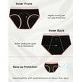 thumbnail image 6 of INNERSY Period Panties for Girls Cotton Menstrual Underwear for First Period Starter 3-Pack (12-14 Years,Various Black), 6 of 10