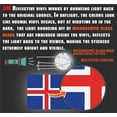 thumbnail image 3 of (x3) 3M Reflective Iceland Flag Stickers | Versatile & High Quality Safety Decals | Flag of Iceland Sticker Decals | Perfect for Hard hats, laptops, bikes, toolboxes and more!, 3 of 3