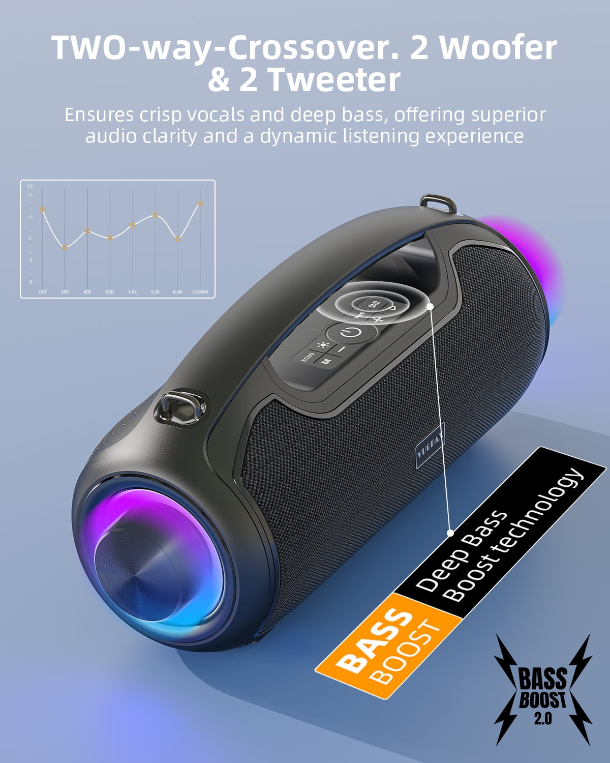 Portable Bluetooth Speaker 200W Peak Wireless, IP65 Waterproof Outdoor Speaker with Bass Boost, 24H Battery, TWS and USB/AUX/TF Input for Party